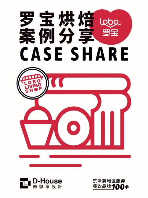 案例分享