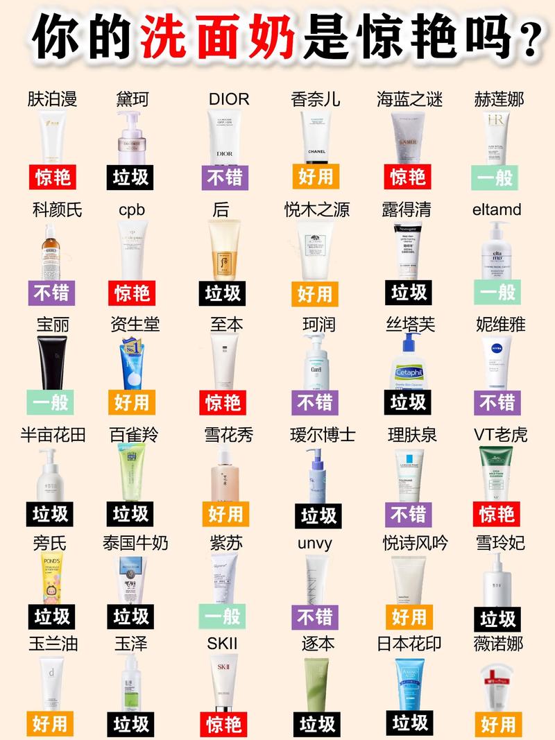 排名推荐
